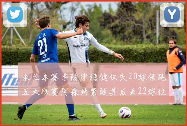 米兰本赛季防守稳健仅失20球领跑五大联赛阿森纳紧随其后丢22球位居第五